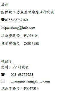 蘇州下游塑化廠市場現狀、趨勢與競爭格局調研報告